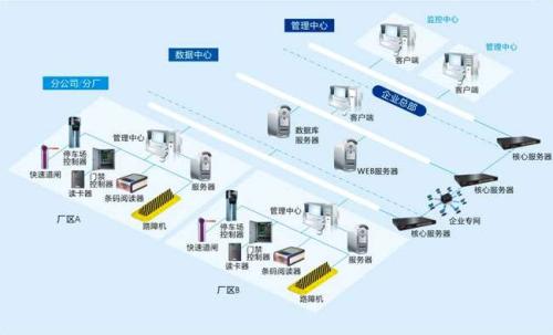 唐县食堂收费管理系统七号