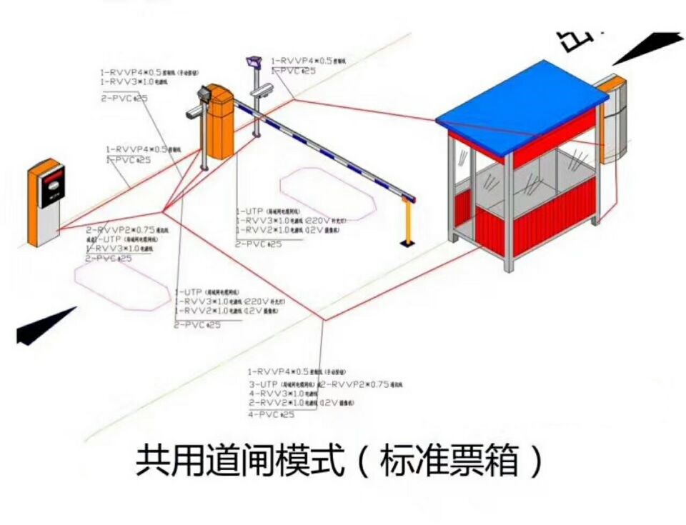 唐县单通道模式停车系统