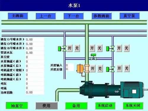 唐县水泵自动控制系统八号